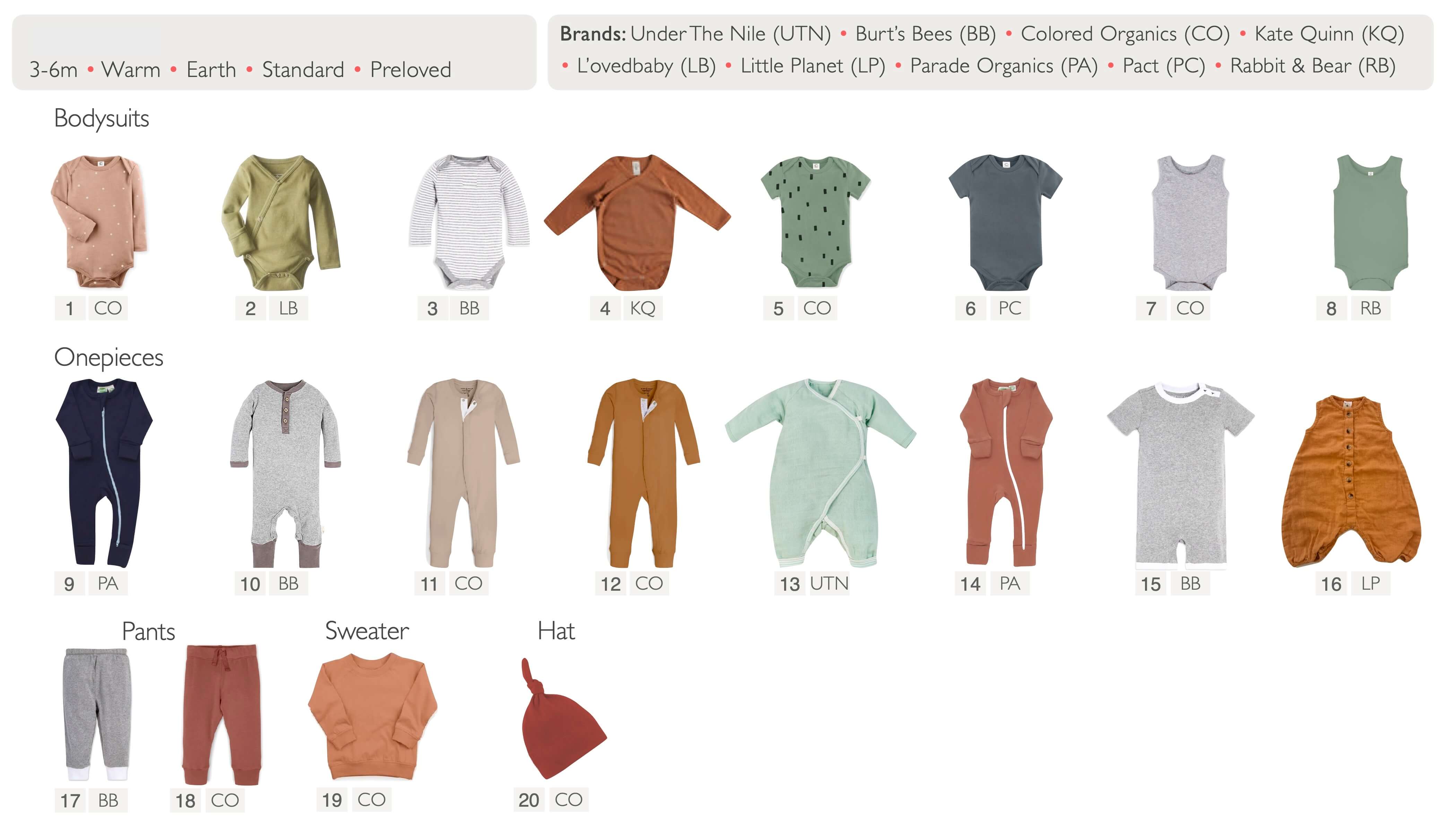 Childhoods Clothing Neutrals Bundle popular